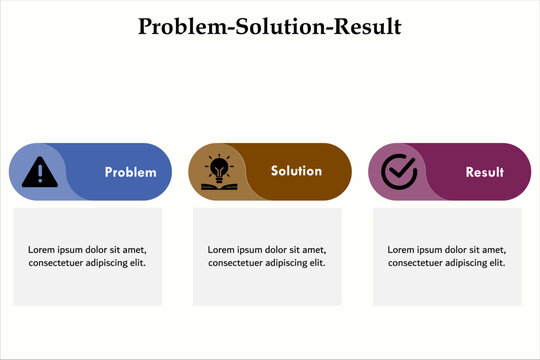 PSR - Problem Solution Result Acronym. Infographic template with icons and description placeholder