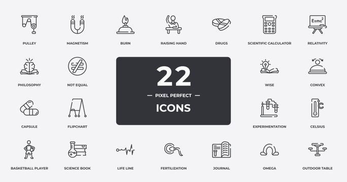 college outline icons set. thin line icons sheet included pulley, burn, drugs, relativity, convex, science book, omega, outdoor table vector.