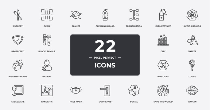 outline icons set. thin line icons sheet included cutlery, planet, transmission, avoid crowds, sneeze, pandemic, save the world, wuhan vector.