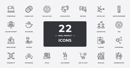 business outline icons set. thin line icons sheet included cybercrime, dollar coin, refund, water dispenser, yen, difference, retailer, confirmation vector.