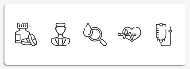 in the hospital outline icons set. thin line icons sheet included s, medical doctor, blood analysis, heart beats lifeline in a heart, drip bag vector.