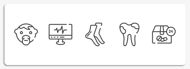 medicine and health outline icons set. thin line icons sheet included baby face, heartbeats monitoring, tiptoe feet, dental caries, 24 hours drugs delivery vector.