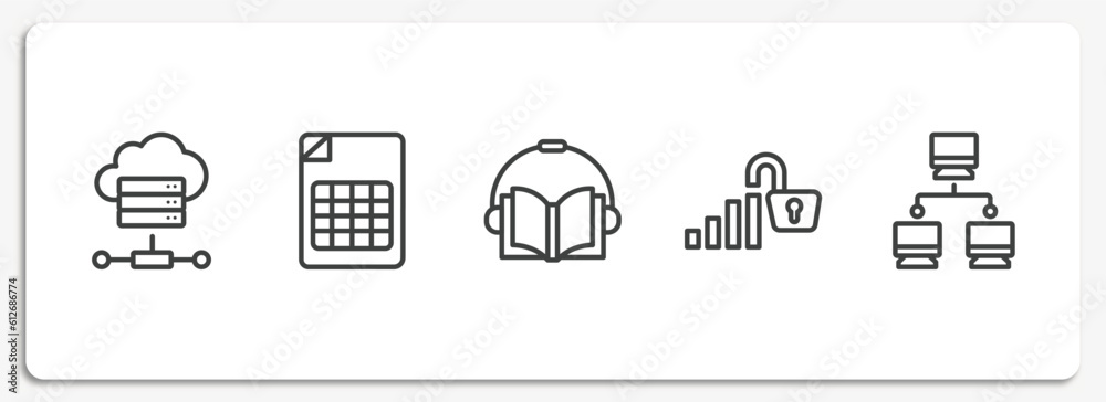 Poster computer functions outline icons set. thin line icons sheet included online server, null, audiobook,