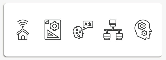 artificial intelligence outline icons set. thin line icons sheet included smarthome, prototyping, translation, lan, thought vector.