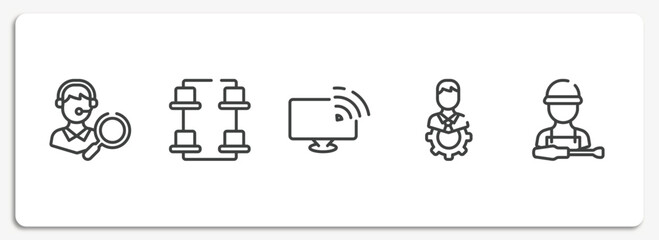 support outline icons set. thin line icons sheet included looking for a solution, desk organization, satellite tv, technical specialist, supporting user vector.