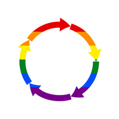 Circular arrows sign. Rainbow gay LGBT rights colored Icon at white Background. Illustration.