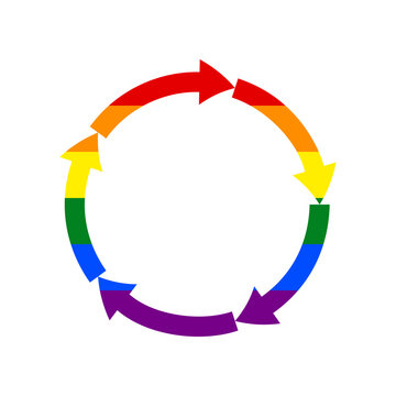Circular arrows sign. Rainbow gay LGBT rights colored Icon at white Background. Illustration.
