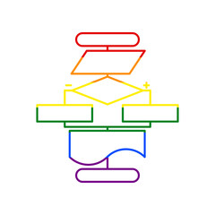 Algorithm sign. Rainbow gay LGBT rights colored Icon at white Background. Illustration.