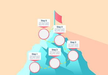 Leadership development infographic chart design template. Abstract infochart with copy space. Instructional graphics with 5 step sequence. Visual data presentation. Roboto Medium, Light fonts used