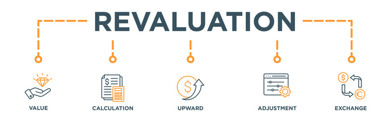 Revaluation banner web icon vector illustration concept with icon of value, calculation, upward, adjustment and exchange rate