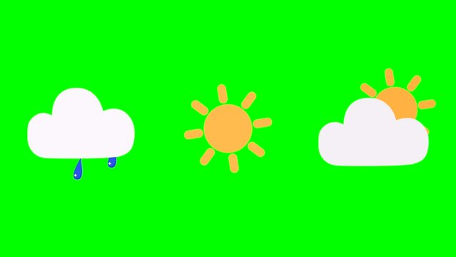 A set of animated icons for the weather forecast, Sun, clouds, rain on a green chroma key background