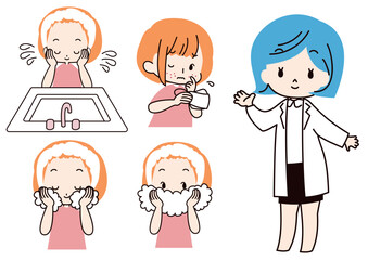 洗顔する女性と医師のセット