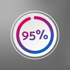95 percent circle chart, isolated symbol on gray background. Vector gradient element. Percentage Infographic sign. Icon for business, finance, progress, web design, download