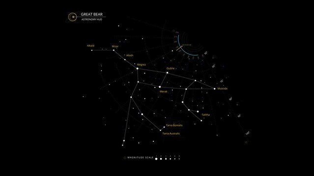 HUD constellations Interface Graphic Element, suitable for use in hud and sci-fi projects