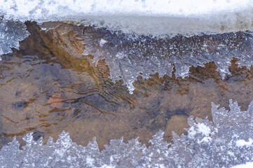 The river freezes in winter. My favorite winter river Silence in the forest was magical, broken only by the sound of the wind and the stream running, still alive, under the water. snow and ice