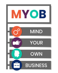 MYOB - Mind Your Own Business acronym. business concept background. vector illustration concept with keywords and icons. lettering illustration with icons for web banner, flyer, landing page