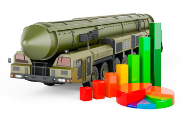 Scud missile, mobile short-range ballistic missile system with growth bar graph and pie chart. 3D rendering