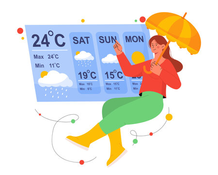 Woman with weather forecast concept