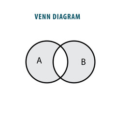 Venn diagram template flat style illustration