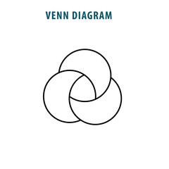 Venn diagram template flat style illustration