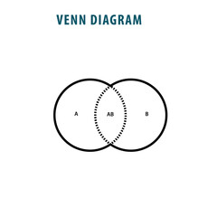 Venn diagram template flat style illustration
