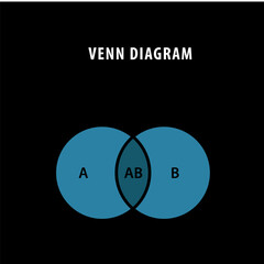 Venn diagram info graphic flat style logo template