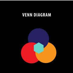 Venn diagram info graphic flat style logo template