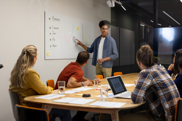 Obraz premium Biracial male creative making presentation at whiteboard to diverse colleagues in meeting room