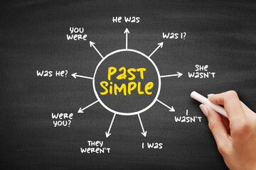 Past Simple Tense - verb 