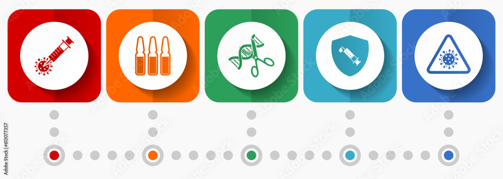 Aufkleber Covid-19 vector icons, miscellaneous square icon set such as vaccine, ampule, dna, shield and flu for webdesign and mobile applications, flat design infographic template in eps 10
