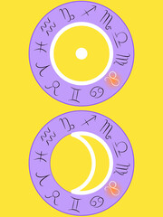 Leo sun and moon zodiac signs highlighted in orange on a purple zodiac wheel chart on a yellow background