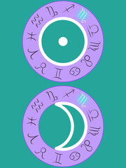 Scorpio sun and moon zodiac signs highlighted in blue on a purple zodiac wheel chart on a dark green background