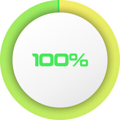 Green Modern Circle Percentage