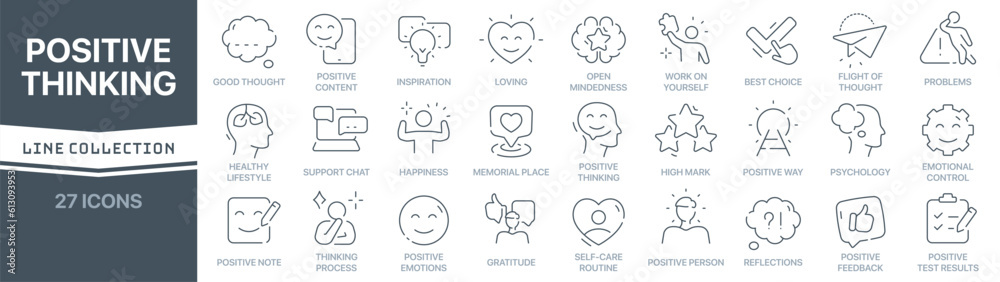 Poster Positive thinking linear signed icon collection. Signed thin line icons collection. Set of positive thinking simple outline icons