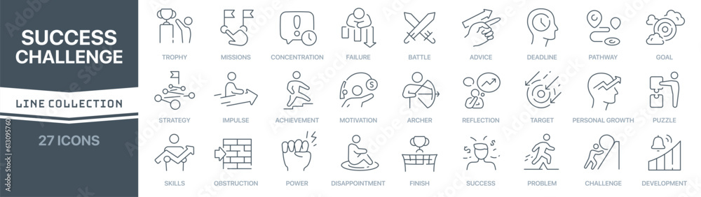 Poster Success and challenge linear signed icon collection. Signed thin line icons collection. Set of success and challenge simple outline icons