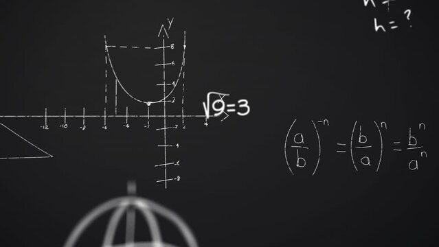 Animation of mathematical solutions and diagrams against black background