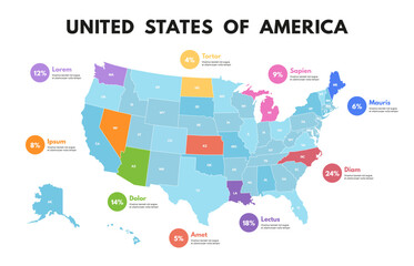 USA map infographic. United States of America social data visualization, state statistics vector presentation template
