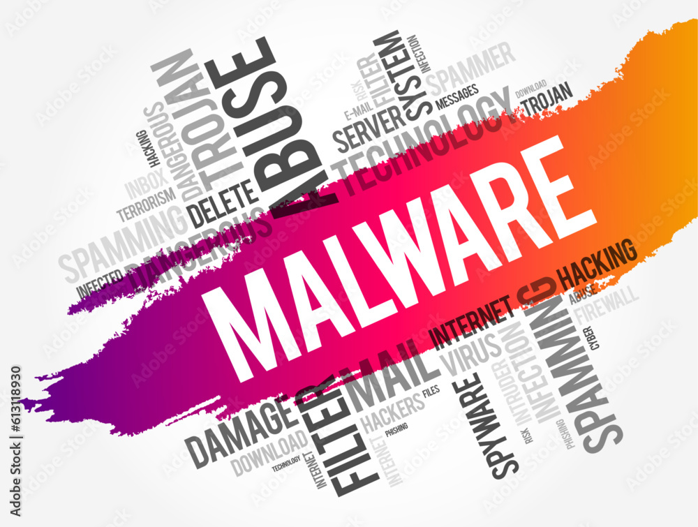 Poster malware - software that is installed on a computer without the user's consent and that performs mali