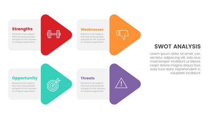 swot analysis concept with balance arrow box for infographic template banner with four point list information vector