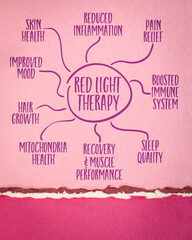 health benefits of red light therapy - mind map sketch on art paper, health and medical infographics