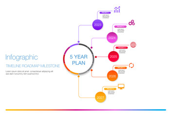 5 year plan projects milestone template for presentation to help you easily identify which stage of project