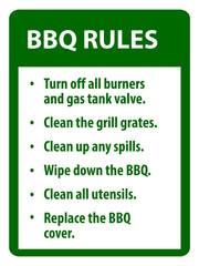 BBQ Rules and user guide