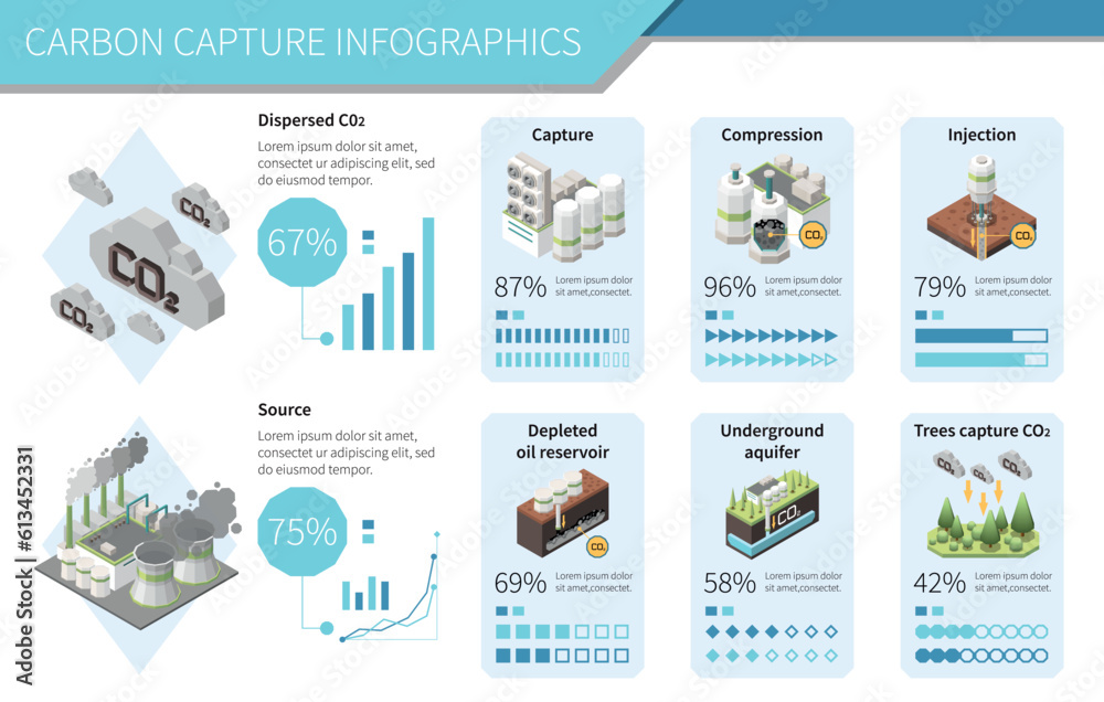 Sticker Carbon Capture Technology Infographics