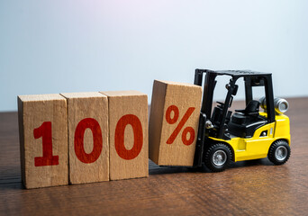 One hundred percent performance productivity. Full product warranty. Timely delivery. Full...