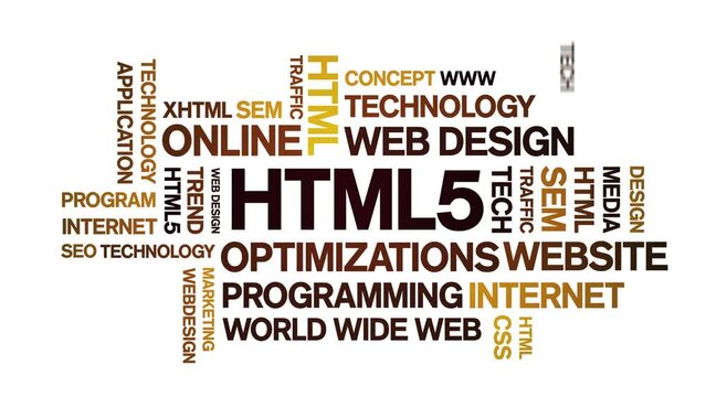 HTML5 animated tag word cloud;text design animation kinetic typography seamless loop.