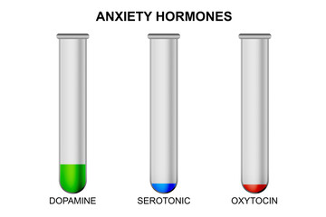 Anxiety emotion hormones in test tube isolated