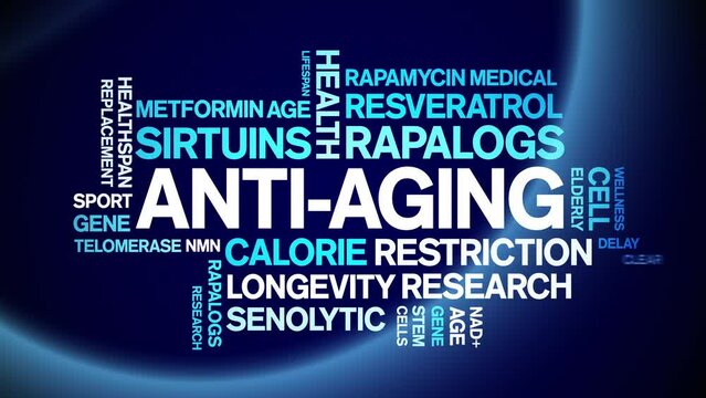 Anti-aging animated tag word cloud;text design animation kinetic typography seamless loop.