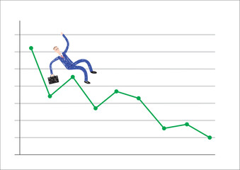 折れ線グラフを滑り落ちるビジネスマン