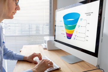 Marketing funnel and data analytics used by a sales consultant to analyze leads generation, conversion rate, and sales performance of e-commerce. Multi-channel advertising, customer journey.