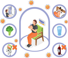 Immune System Boost Composition